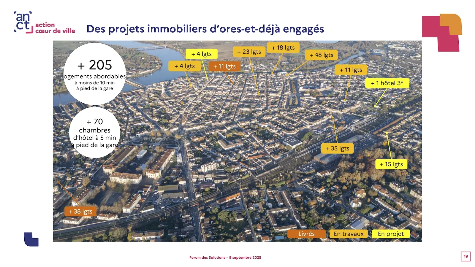 Emmanuel Redoutey ANCT Forum des solutions Quartiers Gare 5