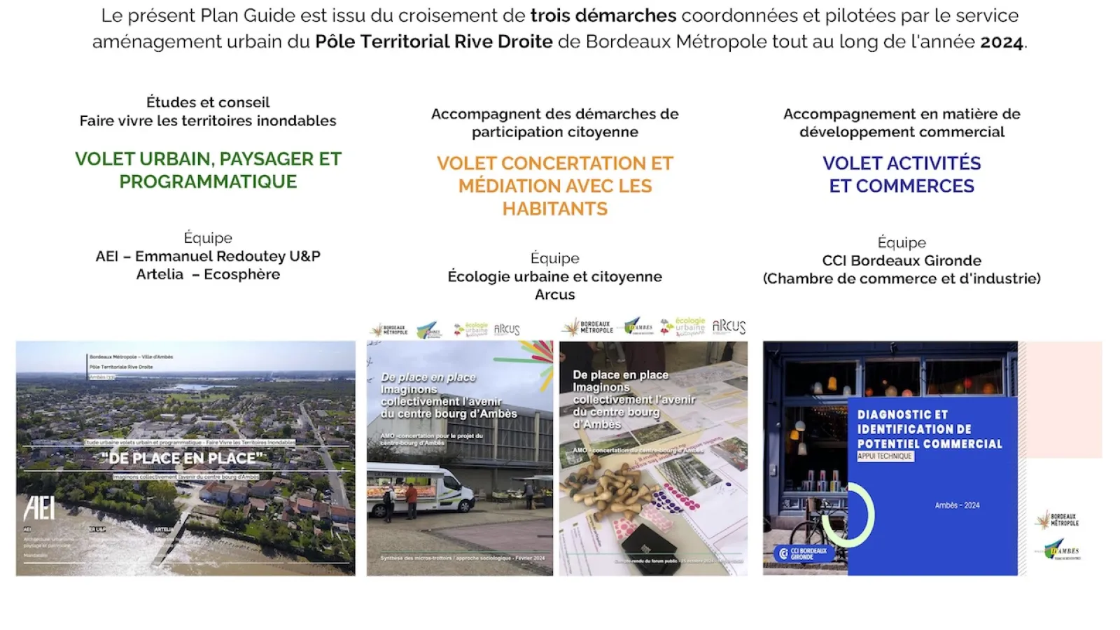Mission centre-bourg Programmation Emmanuel Redoutey Ambès Bordeaux Métropole 1