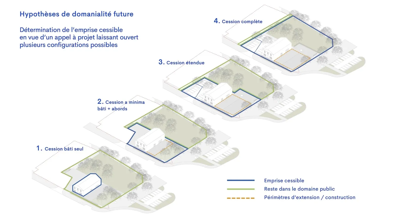 Domanialités futures - Document de travail © Emmanuel Redoutey U&P