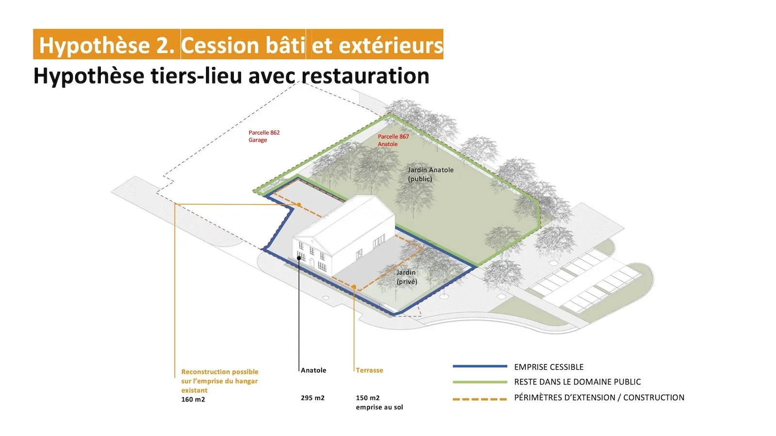 Scénario 2 - Document de travail © Emmanuel Redoutey U&P