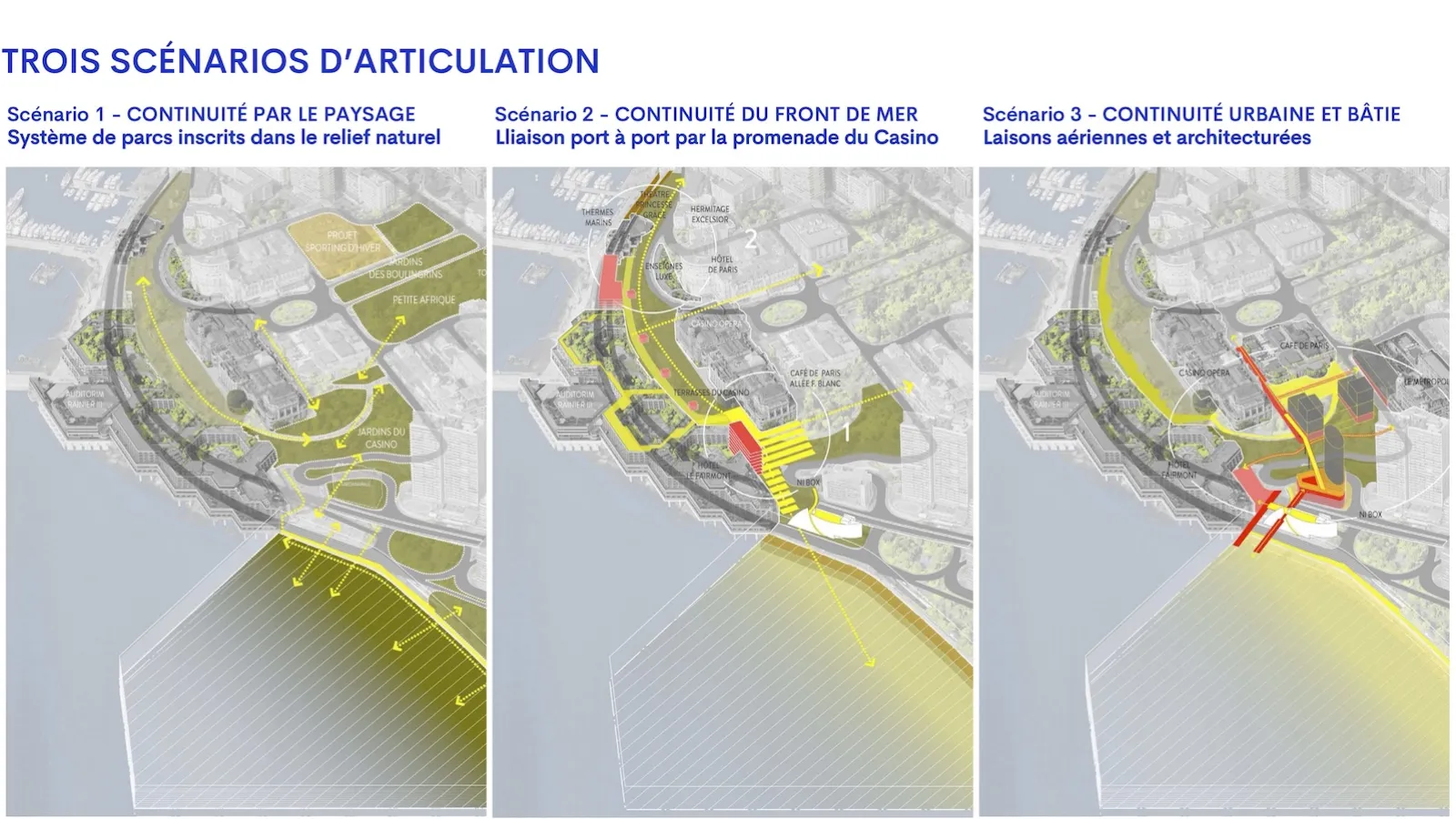Étude de programmation urbaine - Monte-Carlo, 2013 - Scénarios d'articulation à l'extension en mer © ER U&P