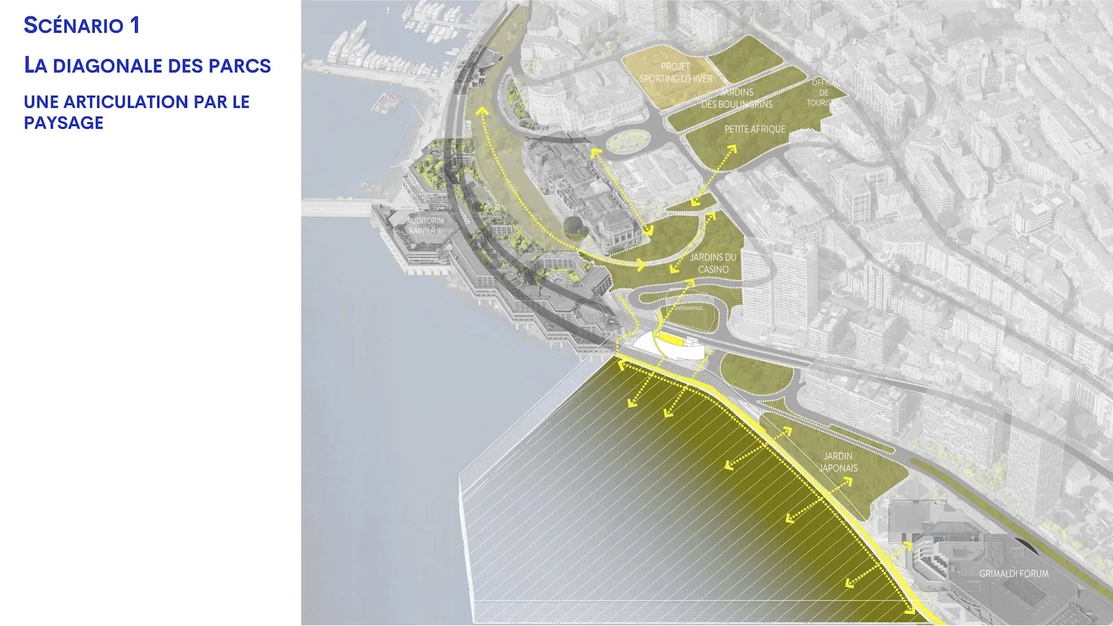 Étude de programmation urbaine - Monte-Carlo, 2013 - Scénarios d'articulation à l'extension en mer © ER U&P