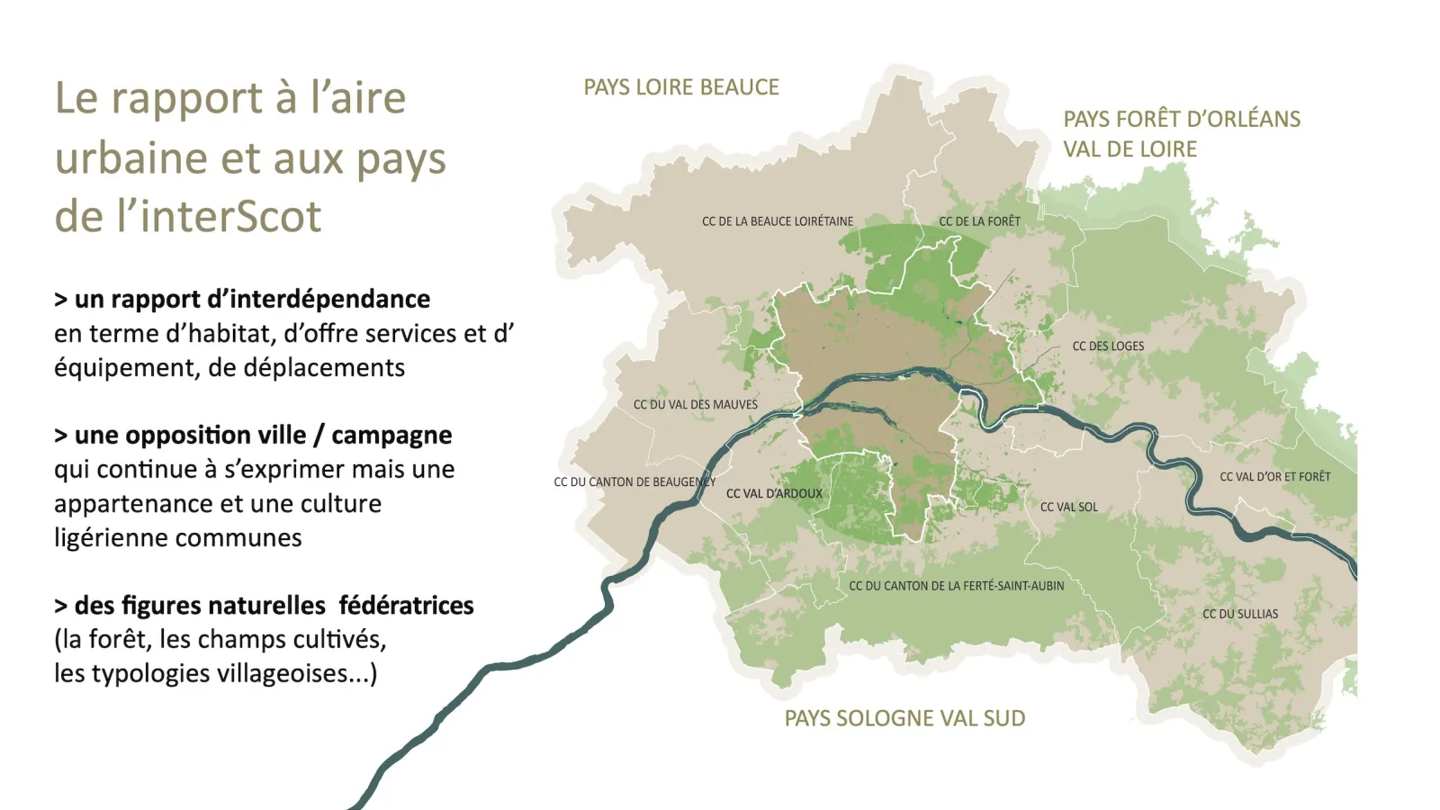 Étude SCOT Orléans - Territoire de l'interSCOT © Emmanuel Redoutey U&P