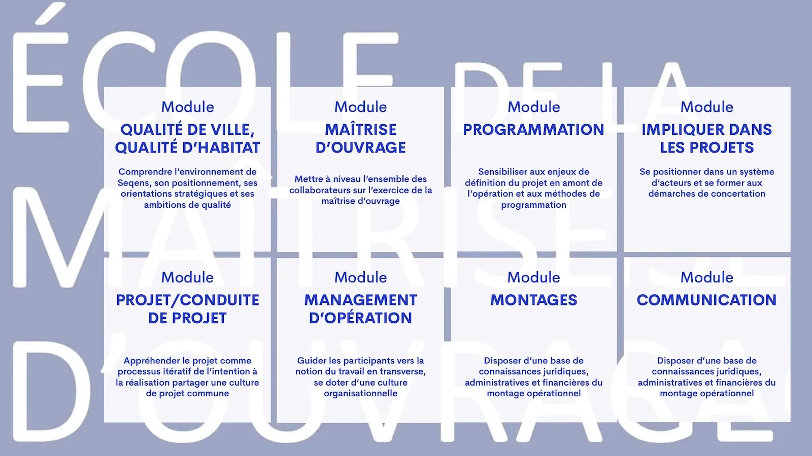 Préfiguration des modules d'enseignement établie avec Karen Saavedra (Seqens)
