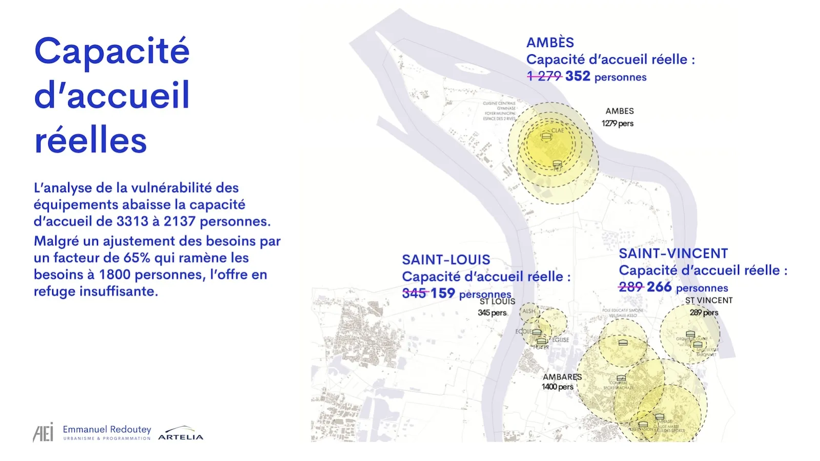 Zones Refuges de Presqu'île d'Ambès : Étude de programmation © AEI - Emmanuel Redoutey U&P - Artelia